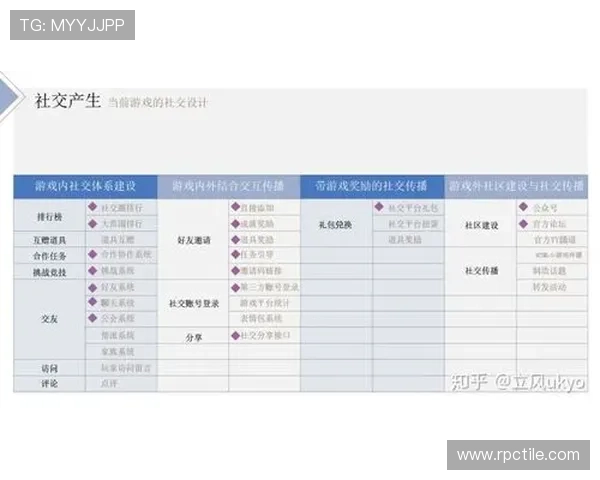 凯发手机官网客户端多语言支持满足不同地区玩家的使用需求